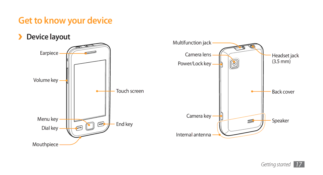 Samsung GT-S5750HKENRJ, GT-S5750HKELPM, GT-S5750PWELPM, GT-S5750HKEFTM manual Get to know your device, ››Device layout 