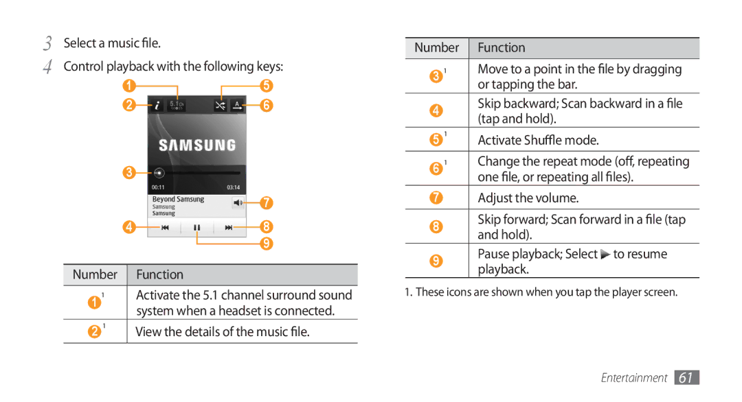 Samsung GT-S5750PWESEB, GT-S5750HKELPM, GT-S5750PWELPM, GT-S5750HKEFTM Or tapping the bar, One file, or repeating all files 