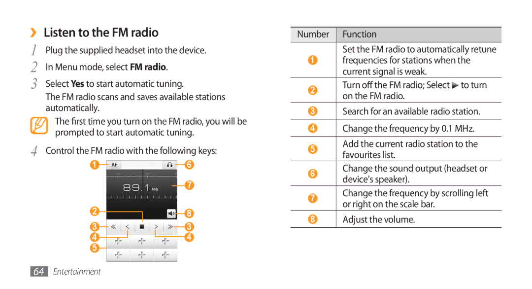 Samsung GT-S5750PWELPM manual ›› Listen to the FM radio, FM radio scans and saves available stations automatically 