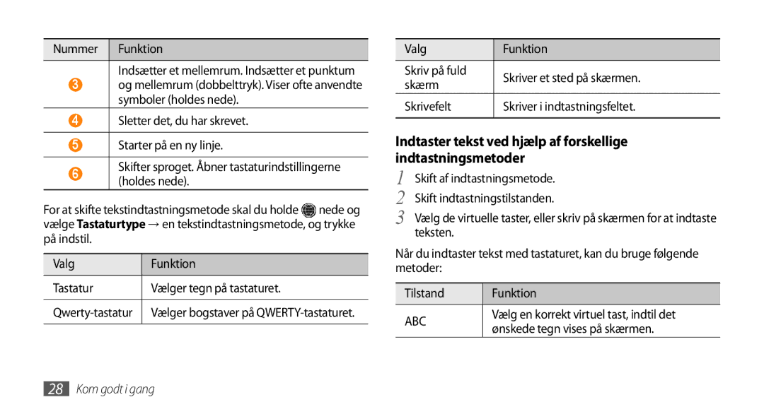 Samsung GT-S5750PWENEE, GT-S5750HKENEE manual Vælg en korrekt virtuel tast, indtil det, Ønskede tegn vises på skærmen 