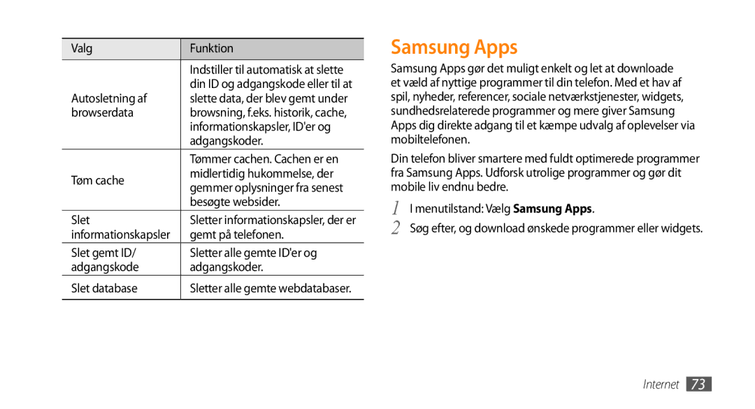 Samsung GT-S5750PWENEE, GT-S5750HKENEE, GT-S5750TIENEE manual Samsung Apps 