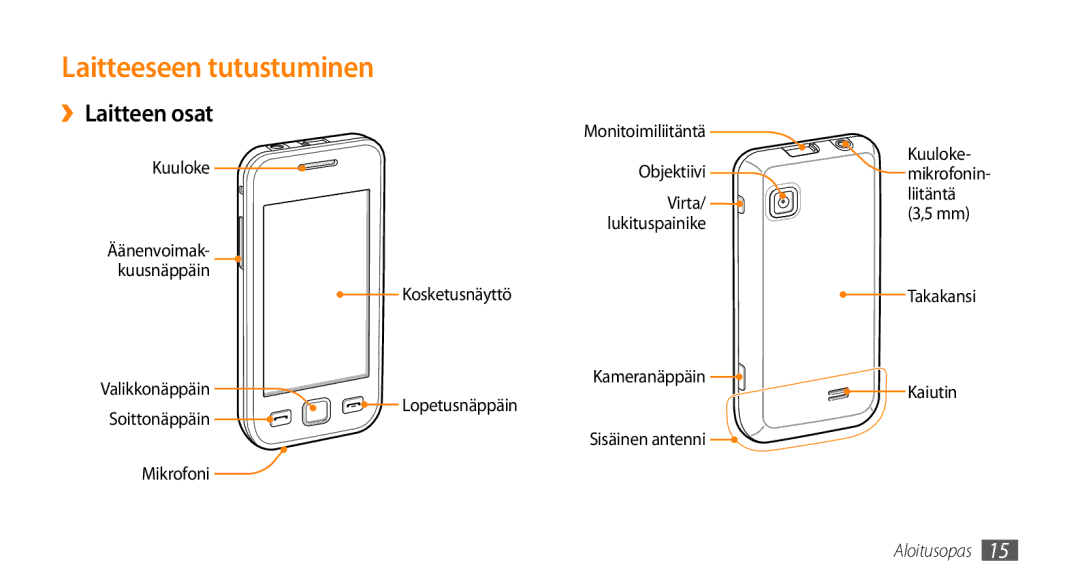 Samsung GT-S5750HKENEE, GT-S5750PWENEE manual Laitteeseen tutustuminen, ››Laitteen osat, Kuuloke, Takakansi Kaiutin 