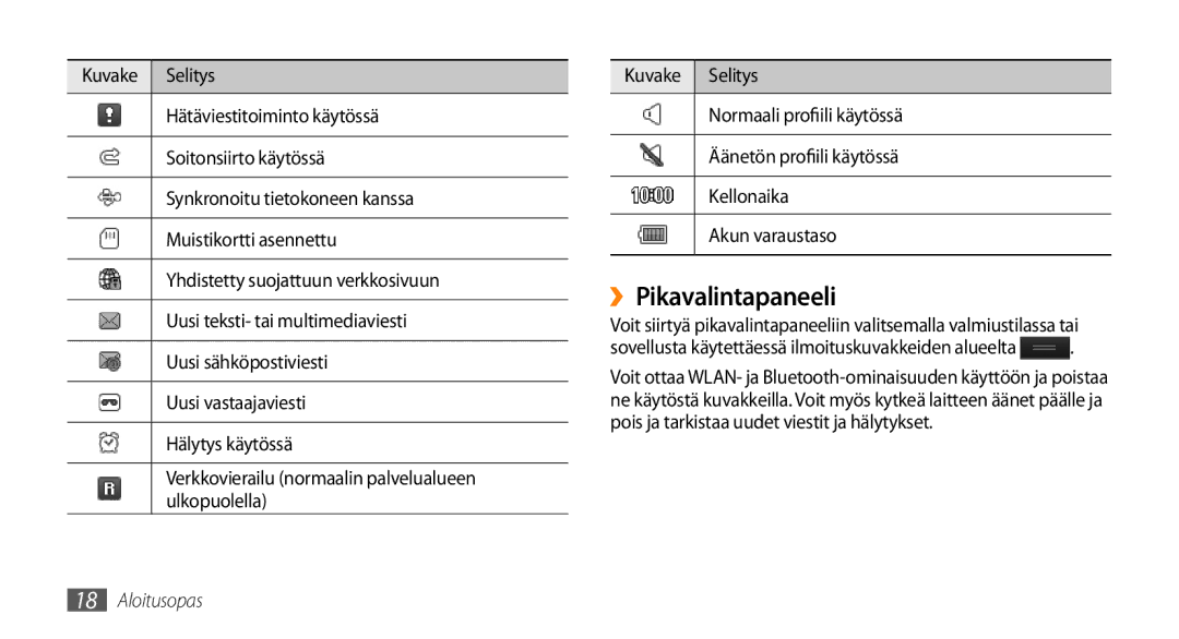 Samsung GT-S5750HKENEE, GT-S5750PWENEE manual ››Pikavalintapaneeli, Sovellusta käytettäessä ilmoituskuvakkeiden alueelta 