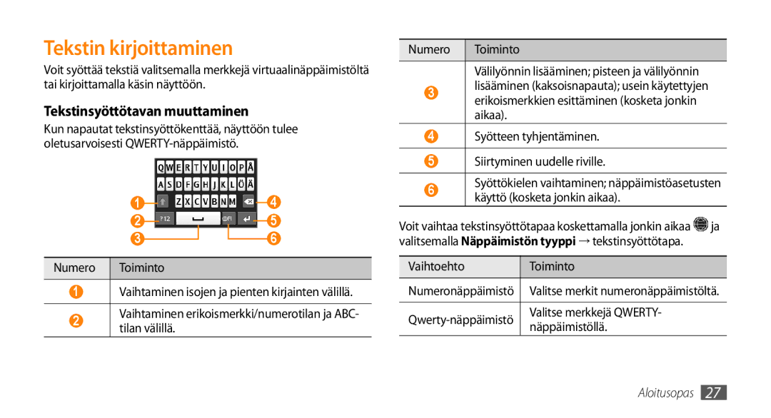 Samsung GT-S5750HKENEE manual Tekstin kirjoittaminen, Tekstinsyöttötavan muuttaminen, Vaihtoehto Toiminto, Näppäimistöllä 