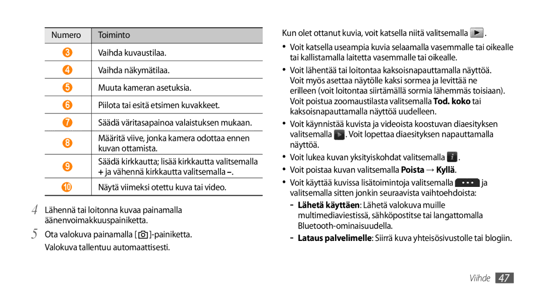 Samsung GT-S5750TIENEE Määritä viive, jonka kamera odottaa ennen kuvan ottamista, 10 Näytä viimeksi otettu kuva tai video 