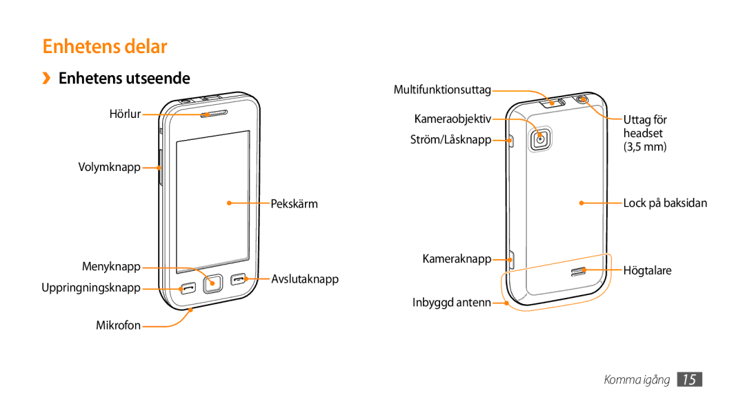 Samsung GT-S5750HKENEE, GT-S5750PWENEE Enhetens delar, ››Enhetens utseende, Menyknapp Kameraknapp Högtalare Avslutaknapp 