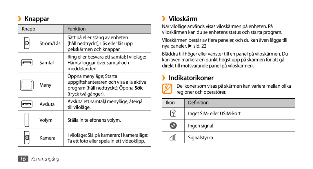 Samsung GT-S5750PWENEE, GT-S5750HKENEE, GT-S5750TIENEE manual ››Knappar, ››Viloskärm, ››Indikatorikoner 