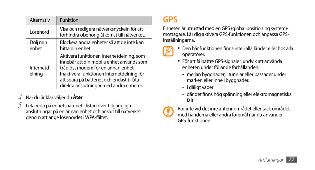 Samsung GT-S5750TIENEE manual Alternativ Funktion Lösenord, Dölj min, Enhet Hitta din enhet, När du är klar väljer du Åter 