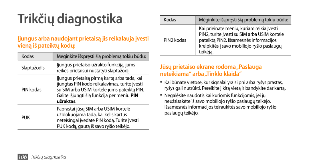 Samsung GT-S5750PWESEB, GT-S5750HKESEB, GT-S5750TIESEB manual Trikčių diagnostika, Užraktas 