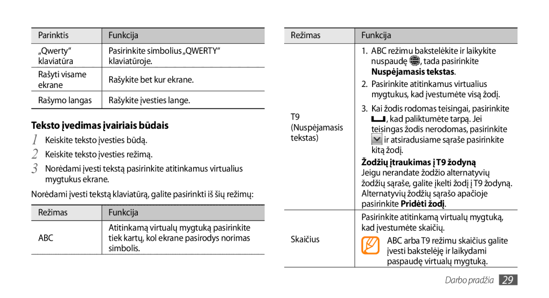 Samsung GT-S5750TIESEB manual Teksto įvedimas įvairiais būdais, Nuspėjamasis tekstas, Žodžių įtraukimas į T9 žodyną 