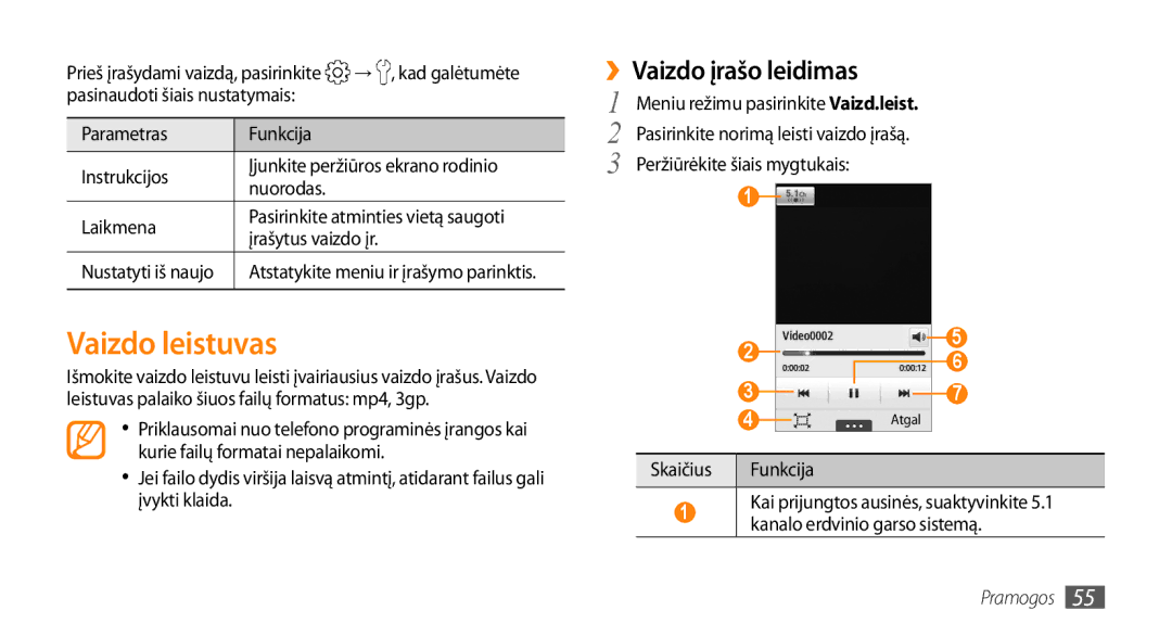 Samsung GT-S5750PWESEB, GT-S5750HKESEB, GT-S5750TIESEB manual Vaizdo leistuvas, ››Vaizdo įrašo leidimas, Skaičius Funkcija 