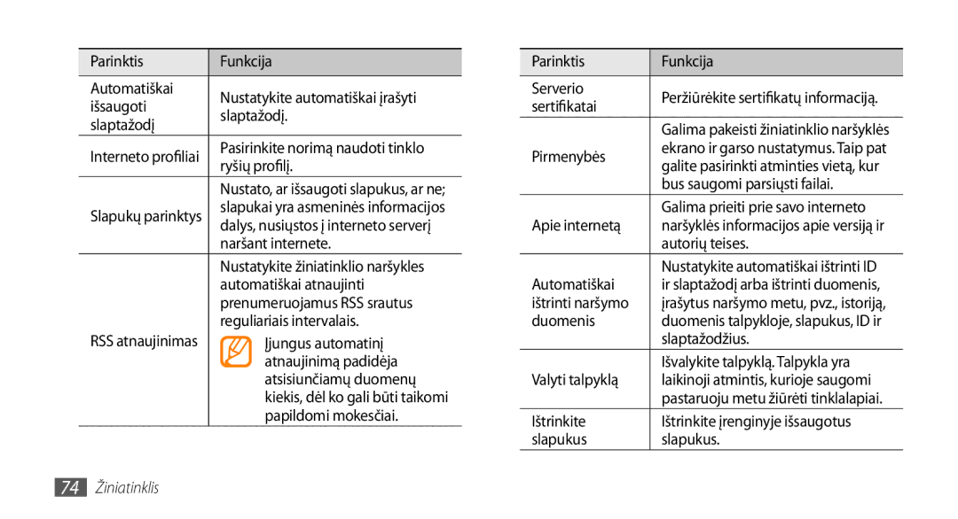 Samsung GT-S5750TIESEB, GT-S5750HKESEB, GT-S5750PWESEB manual 74 Žiniatinklis 