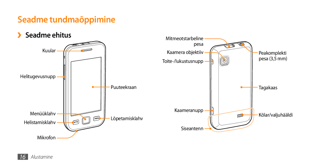 Samsung GT-S5750PWESEB ››Seadme ehitus, Puuteekraan Tagakaas Menüüklahv Kaameranupp, Lõpetamisklahv, Siseantenn Mikrofon 