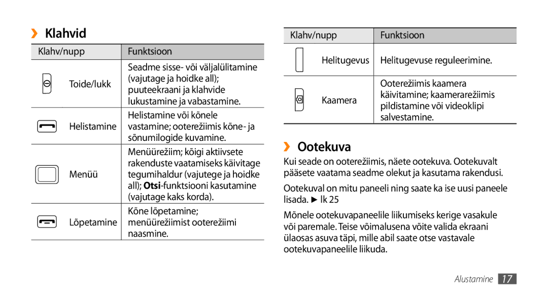 Samsung GT-S5750TIESEB, GT-S5750HKESEB Lukustamine ja vabastamine, Helistamine, Menüürežiim kõigi aktiivsete, Lõpetamine 