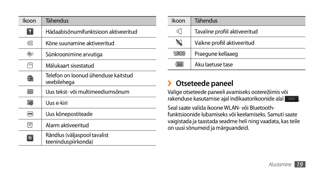 Samsung GT-S5750PWESEB, GT-S5750HKESEB manual ›› Otseteede paneel, Rakenduse kasutamise ajal indikaatorikoonide alal 