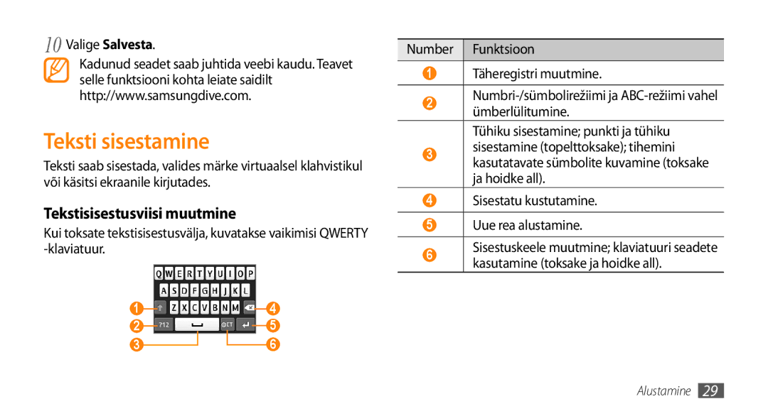 Samsung GT-S5750TIESEB, GT-S5750HKESEB, GT-S5750PWESEB manual Teksti sisestamine 