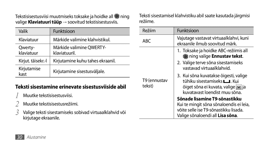 Samsung GT-S5750HKESEB, GT-S5750PWESEB manual Teksti sisestamine erinevate sisestusviiside abil, Ning valige Ennustav tekst 