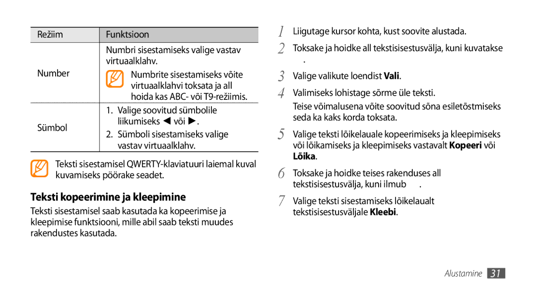 Samsung GT-S5750PWESEB, GT-S5750HKESEB, GT-S5750TIESEB manual Lõika, Numbrite sisestamiseks võite 