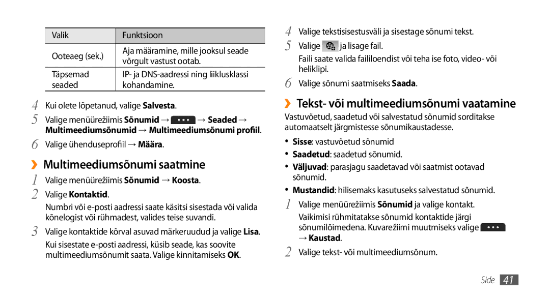 Samsung GT-S5750TIESEB, GT-S5750HKESEB ››Multimeediumsõnumi saatmine, ››Tekst- või multimeediumsõnumi vaatamine, → Kaustad 