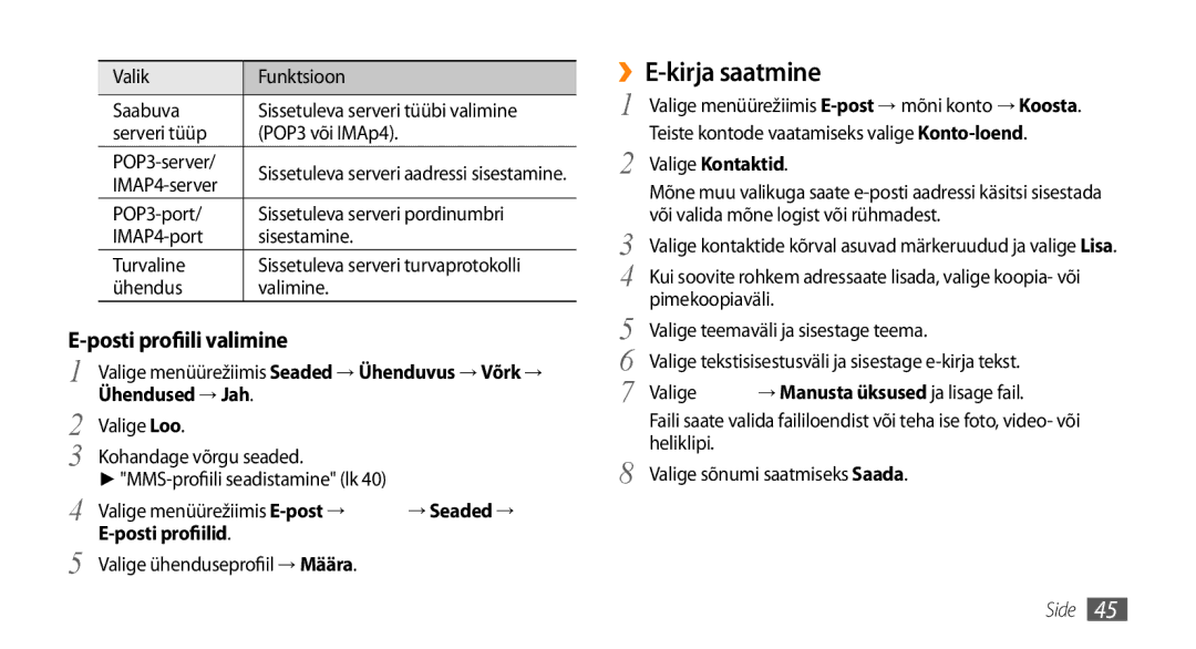 Samsung GT-S5750HKESEB, GT-S5750PWESEB manual ››E-kirja saatmine, Valimine, → Seaded →, → Manusta üksused ja lisage fail 