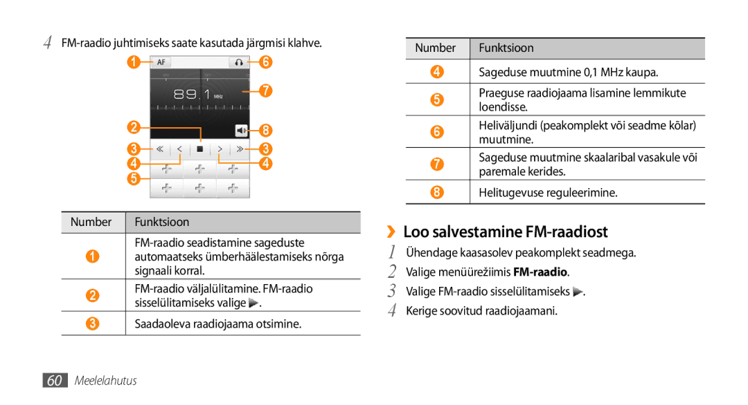 Samsung GT-S5750HKESEB manual ››Loo salvestamine FM-raadiost, FM-raadio juhtimiseks saate kasutada järgmisi klahve 