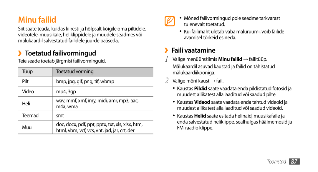 Samsung GT-S5750HKESEB, GT-S5750PWESEB Minu failid, ››Toetatud failivormingud, ››Faili vaatamine, M4a, wma, Teemad Smt Muu 