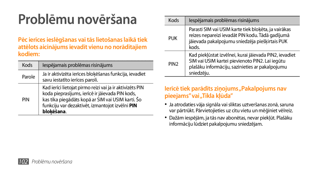 Samsung GT-S5750HKESEB, GT-S5750PWESEB, GT-S5750TIESEB manual Problēmu novēršana, Bloķēšana 