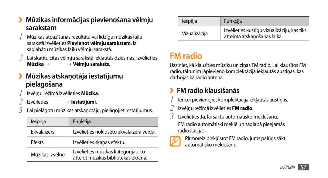 Samsung GT-S5750HKESEB, GT-S5750PWESEB ››Mūzikas informācijas pievienošana vēlmju sarakstam, ››FM radio klausīšanās 