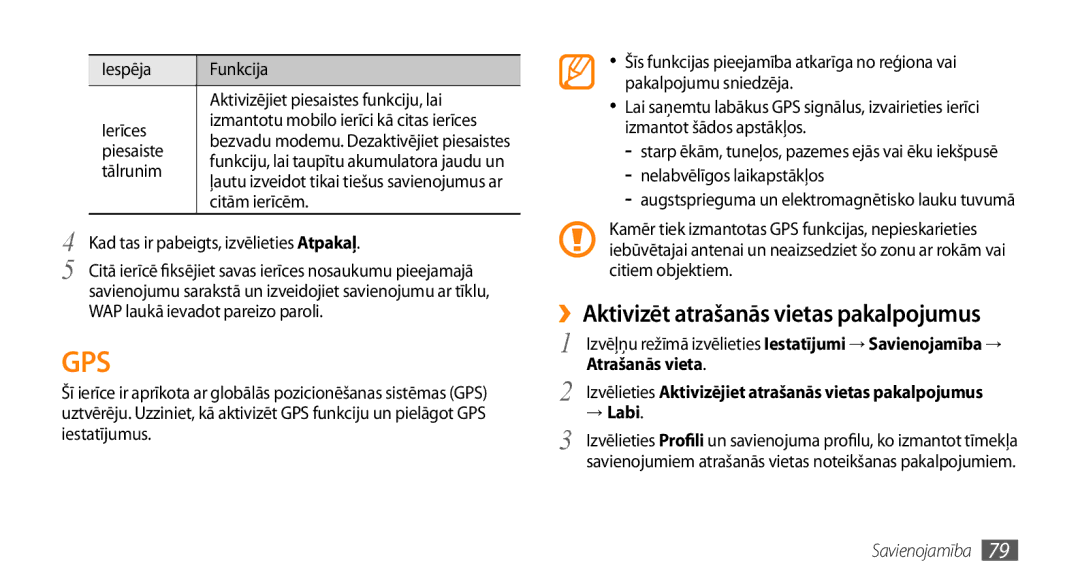 Samsung GT-S5750PWESEB, GT-S5750HKESEB, GT-S5750TIESEB ››Aktivizēt atrašanās vietas pakalpojumus, Atrašanās vieta, → Labi 