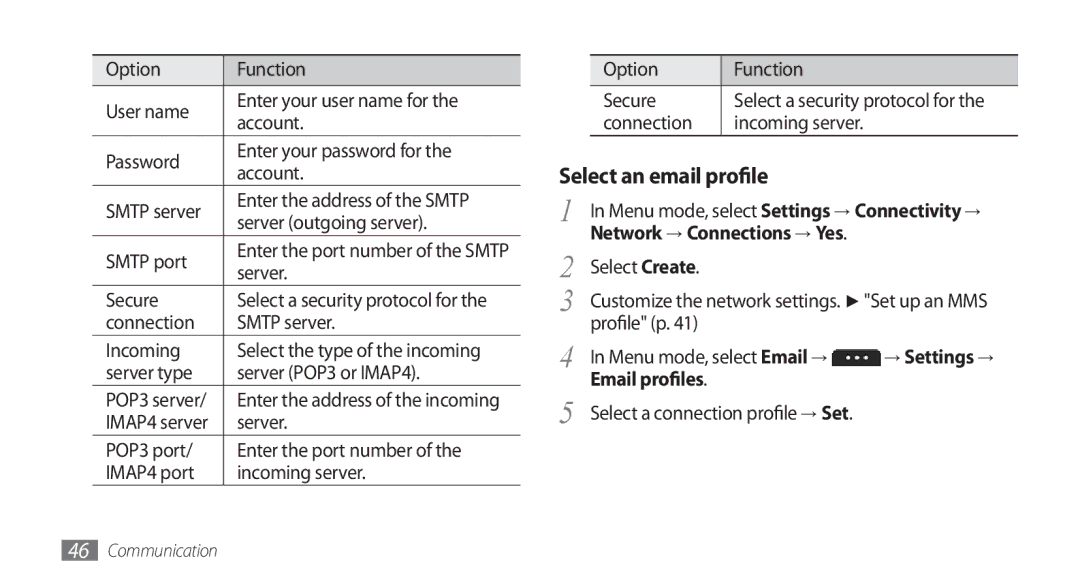 Samsung GT-S5753HKEXEV, GT-S5753TIEXEV, GT-S5753TIEXXV, GT-S5753PWEXEV manual Select an email profile, Email profiles 