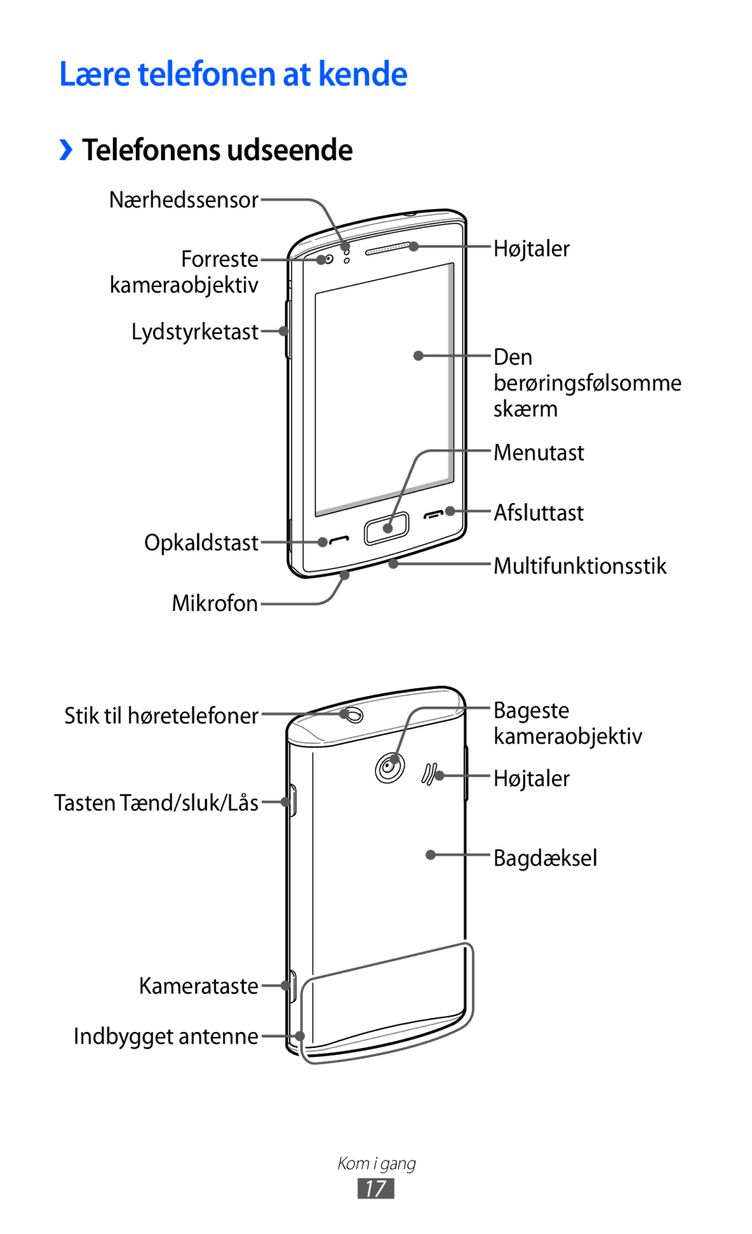 Samsung GT-S5780YKANEE, GT-S5780AXANEE manual Lære telefonen at kende, ››Telefonens udseende 