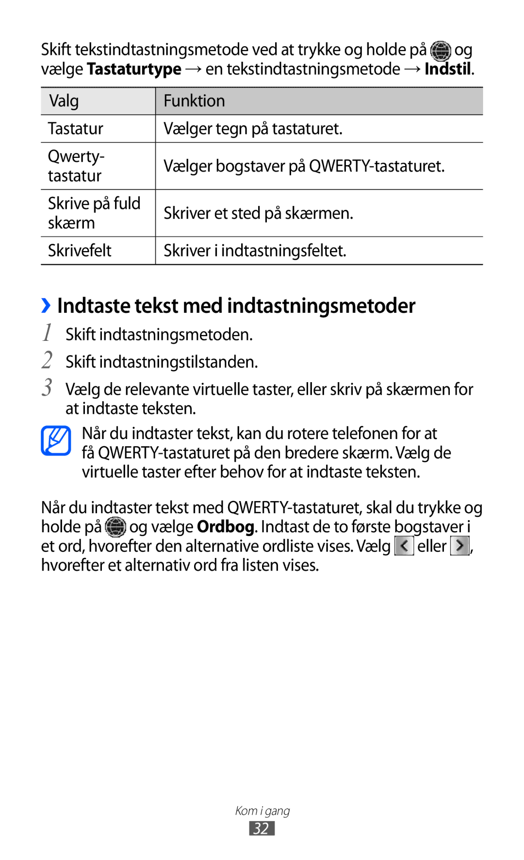 Samsung GT-S5780AXANEE ››Indtaste tekst med indtastningsmetoder, Valg Funktion Tastatur Vælger tegn på tastaturet Qwerty 