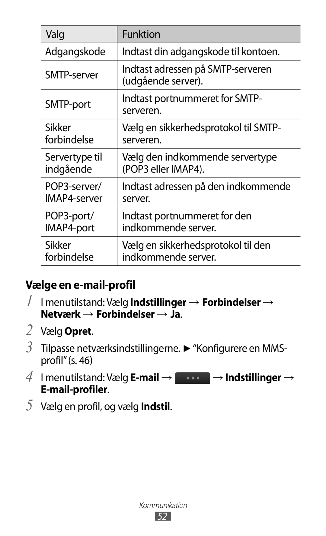 Samsung GT-S5780AXANEE Vælge en e-mail-profil, Menutilstand Vælg E-mail→, Mail-profiler, Vælg en profil, og vælg Indstil 