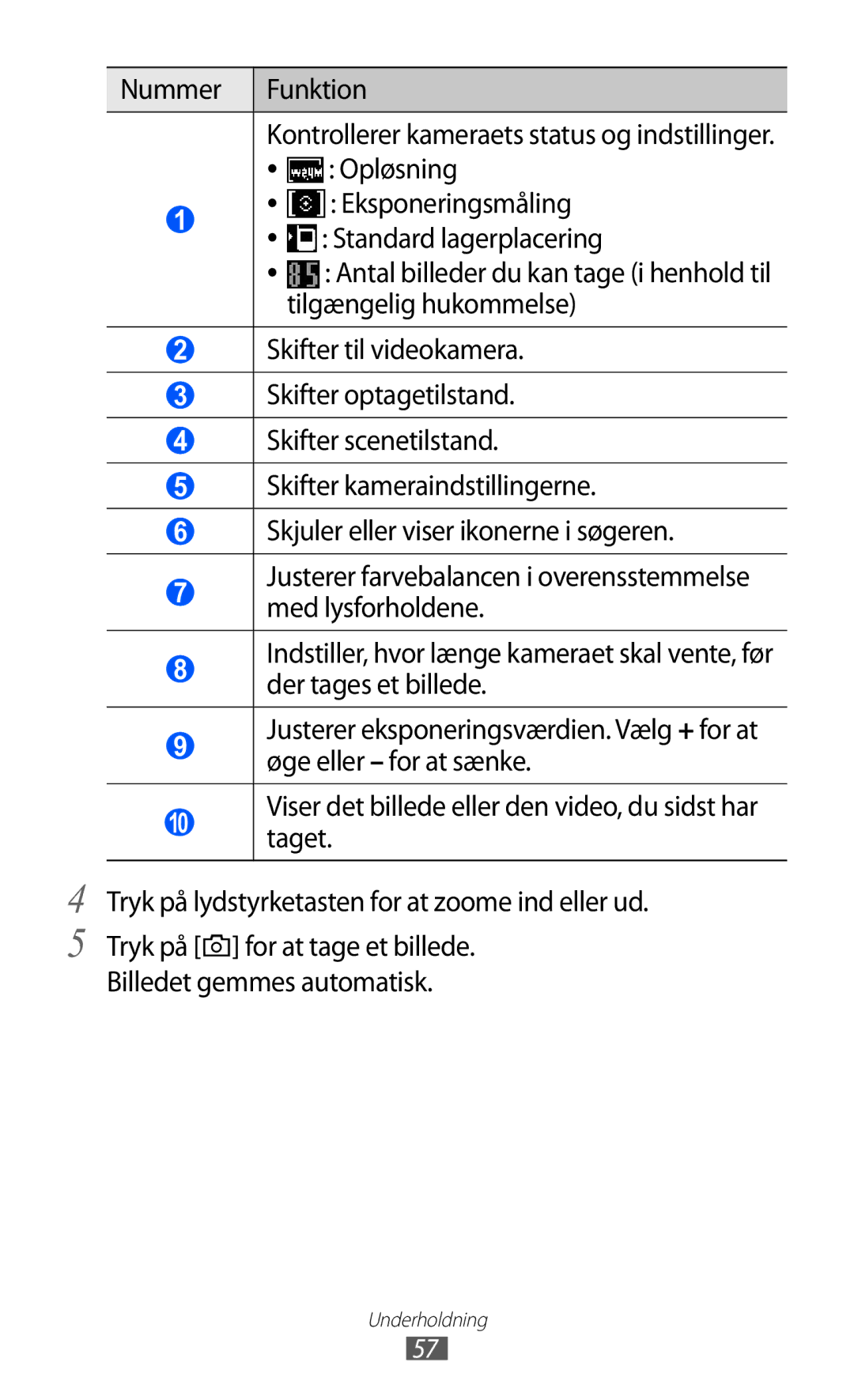 Samsung GT-S5780YKANEE, GT-S5780AXANEE manual Opløsning, Eksponeringsmåling, Standard lagerplacering, Tilgængelig hukommelse 