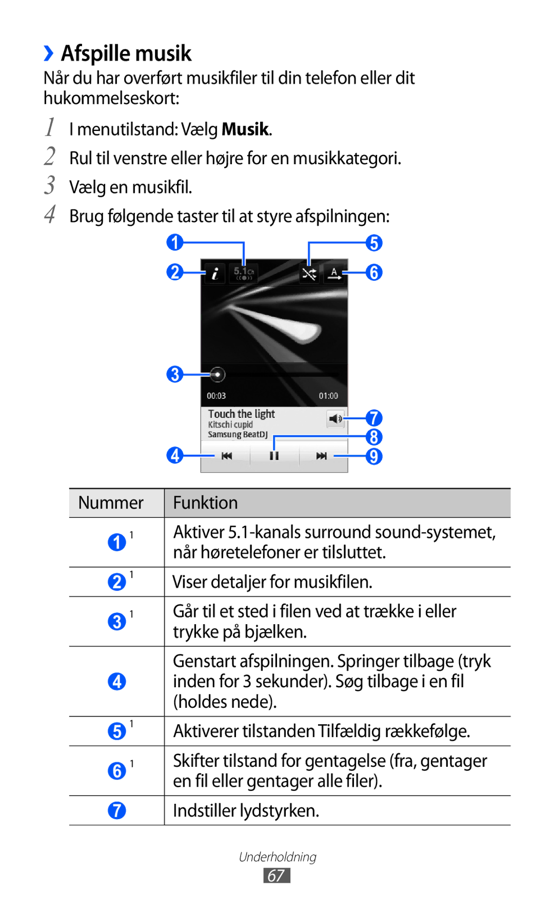 Samsung GT-S5780YKANEE, GT-S5780AXANEE manual ››Afspille musik 