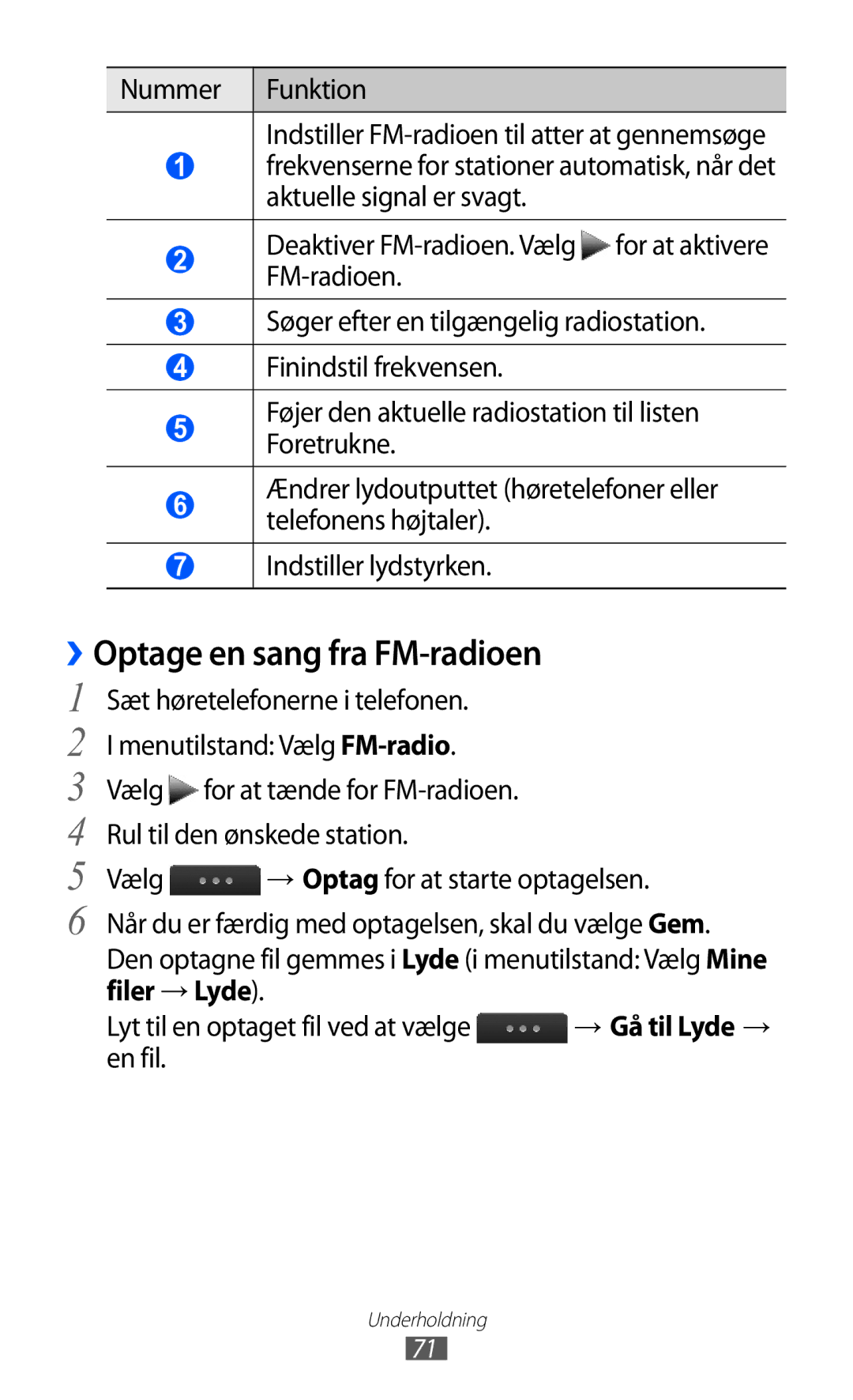 Samsung GT-S5780YKANEE manual Optage en sang fra FM-radioen, Filer → Lyde, Lyt til en optaget fil ved at vælge, En fil 