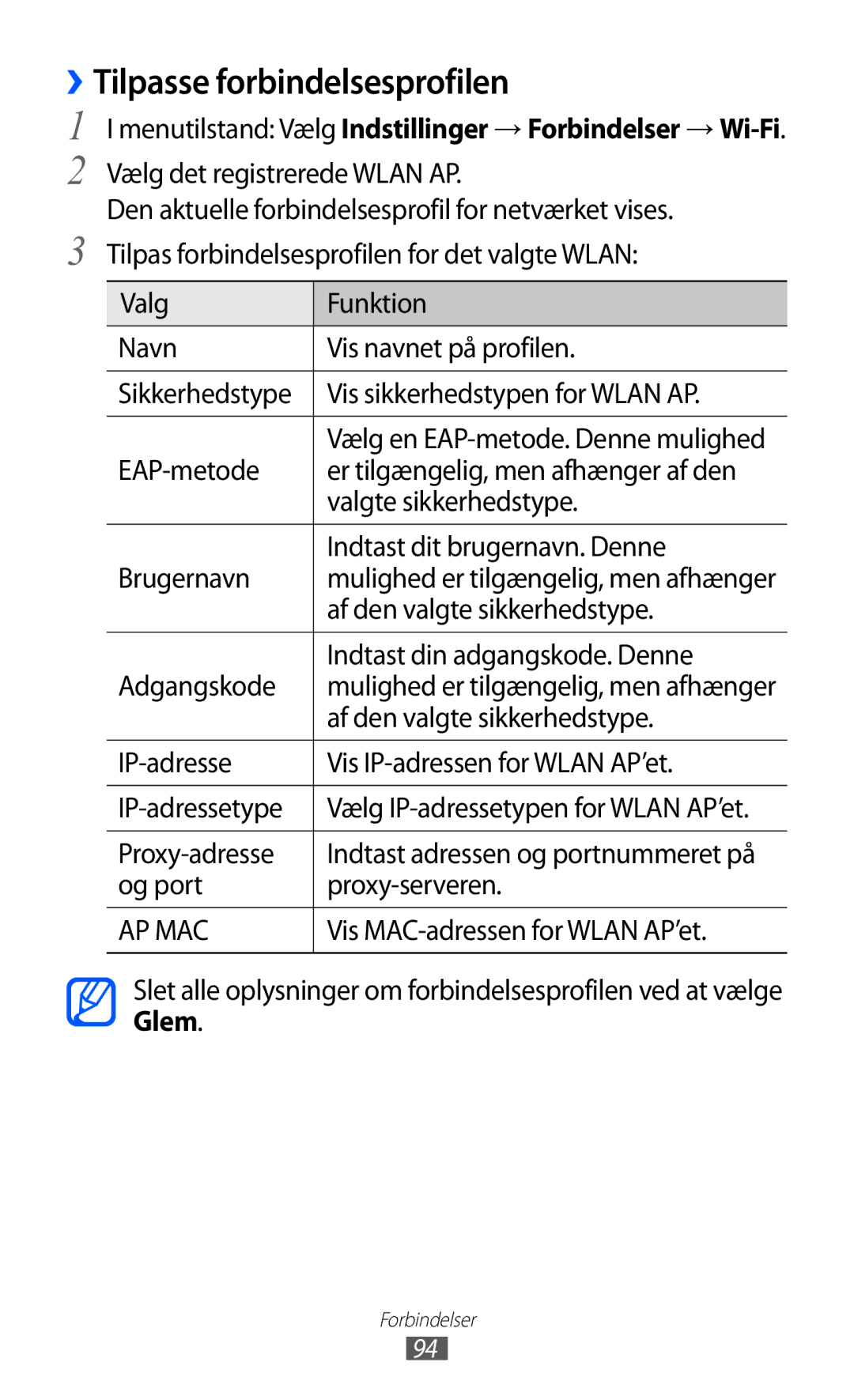 Samsung GT-S5780AXANEE, GT-S5780YKANEE manual ››Tilpasse forbindelsesprofilen, Glem 