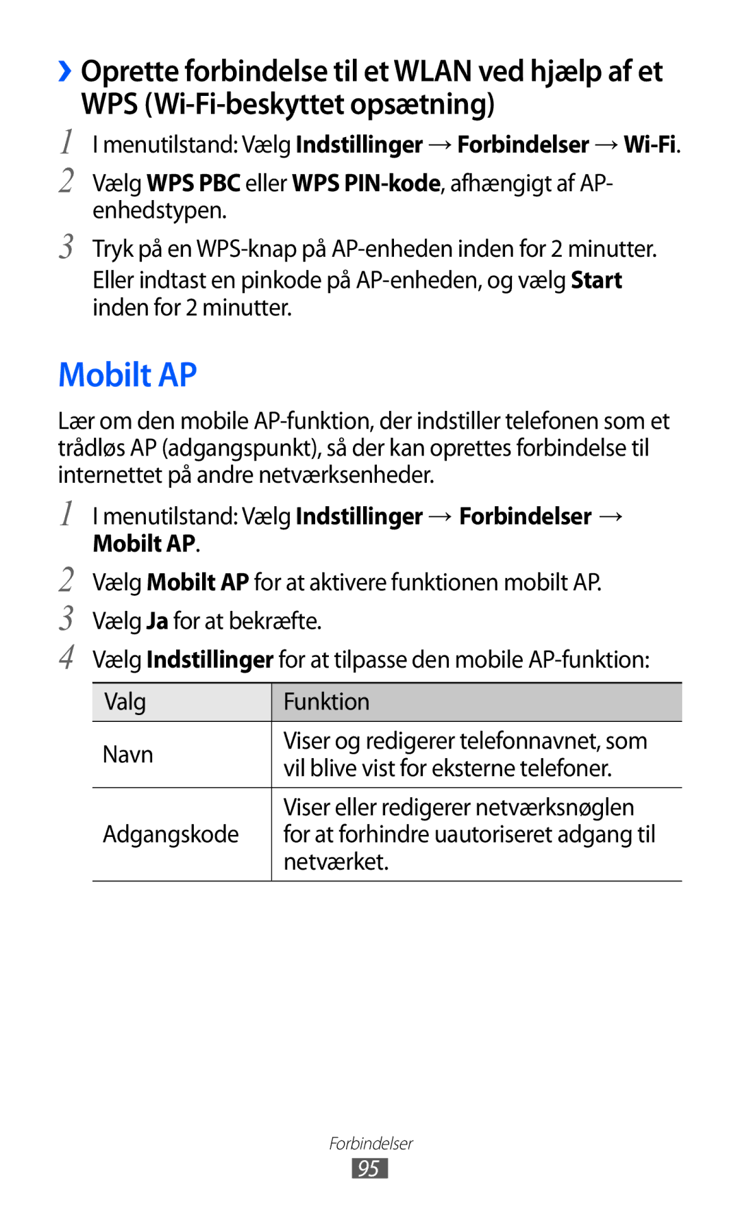 Samsung GT-S5780YKANEE manual Mobilt AP, WPS Wi-Fi-beskyttet opsætning, Vil blive vist for eksterne telefoner, Netværket 