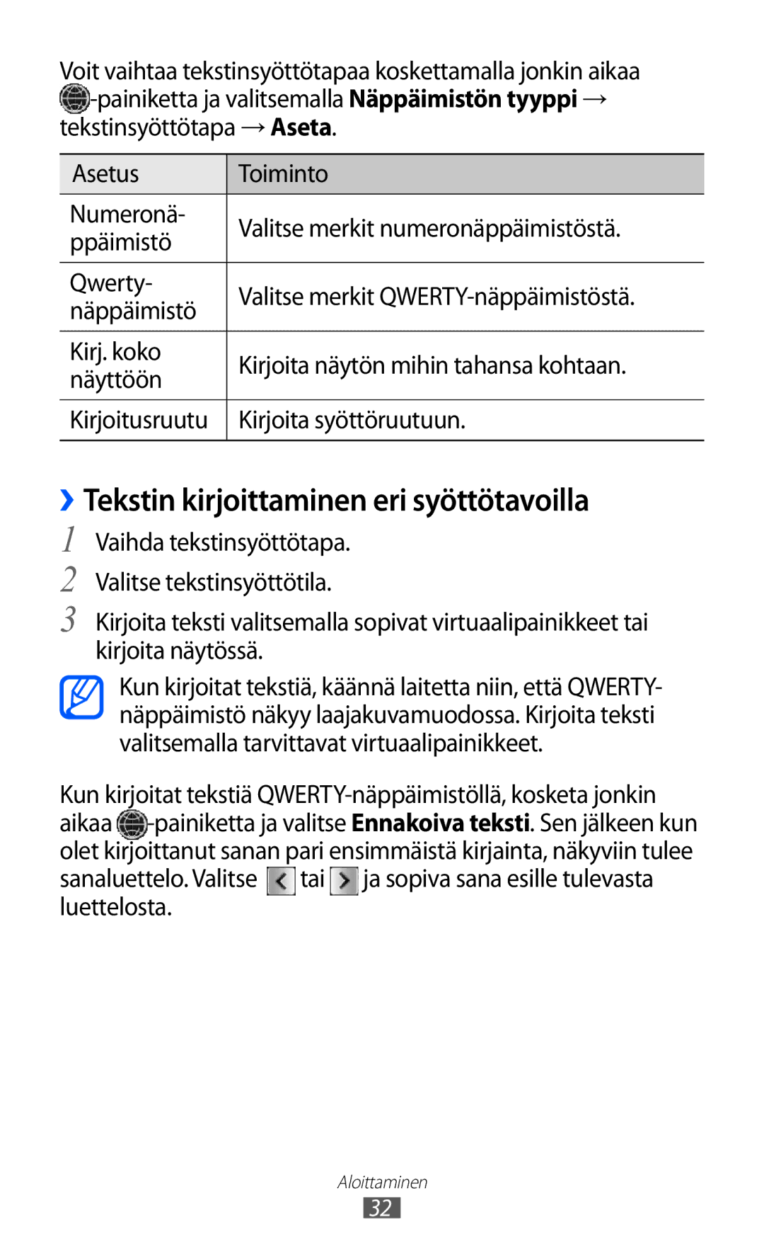 Samsung GT-S5780AXANEE, GT-S5780YKANEE ››Tekstin kirjoittaminen eri syöttötavoilla, Sanaluettelo. Valitse Tai, Luettelosta 