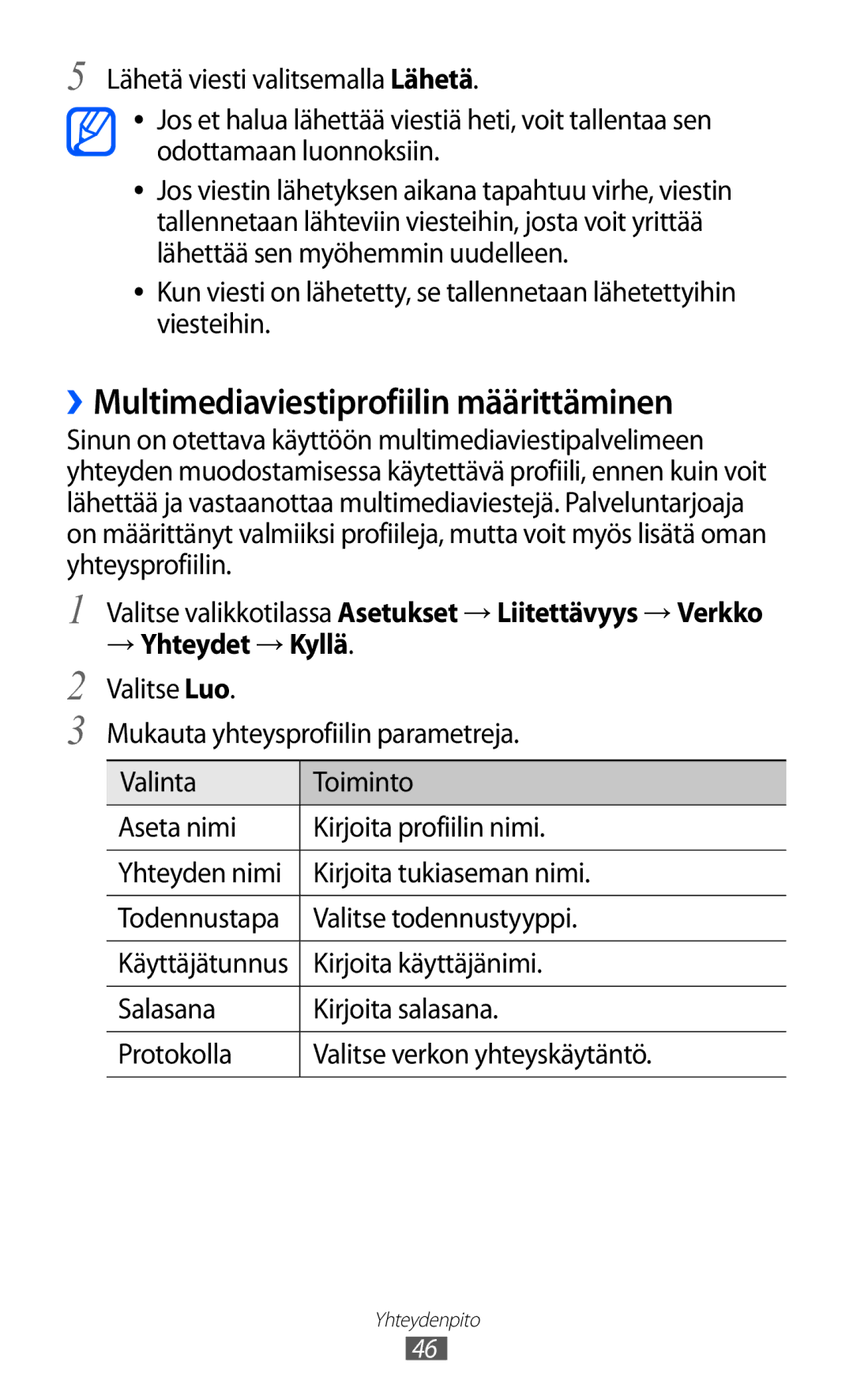 Samsung GT-S5780AXANEE manual ››Multimediaviestiprofiilin määrittäminen, Kirjoita tukiaseman nimi, Kirjoita käyttäjänimi 