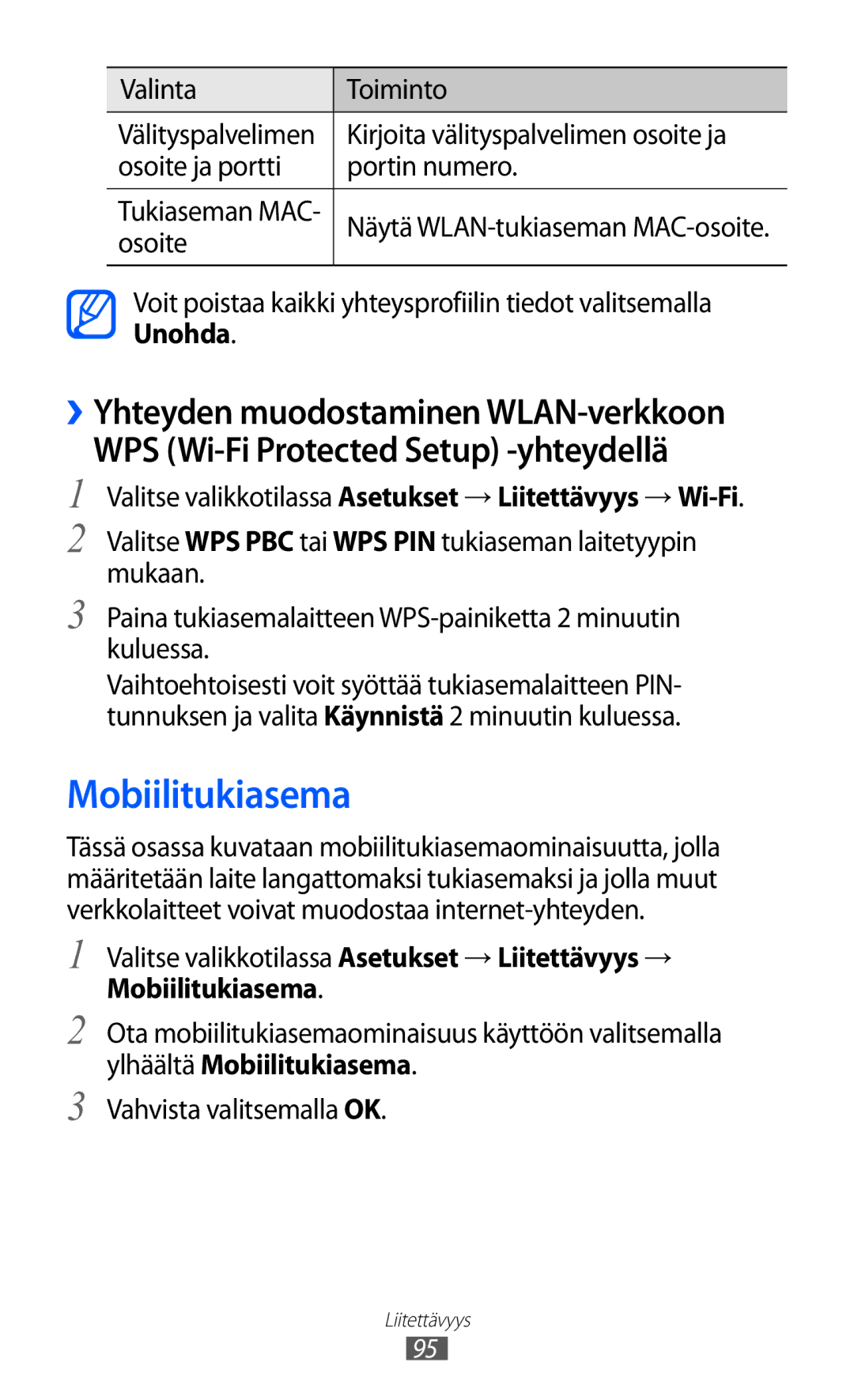 Samsung GT-S5780YKANEE manual Mobiilitukiasema, WPS Wi-Fi Protected Setup -yhteydellä, Kirjoita välityspalvelimen osoite ja 