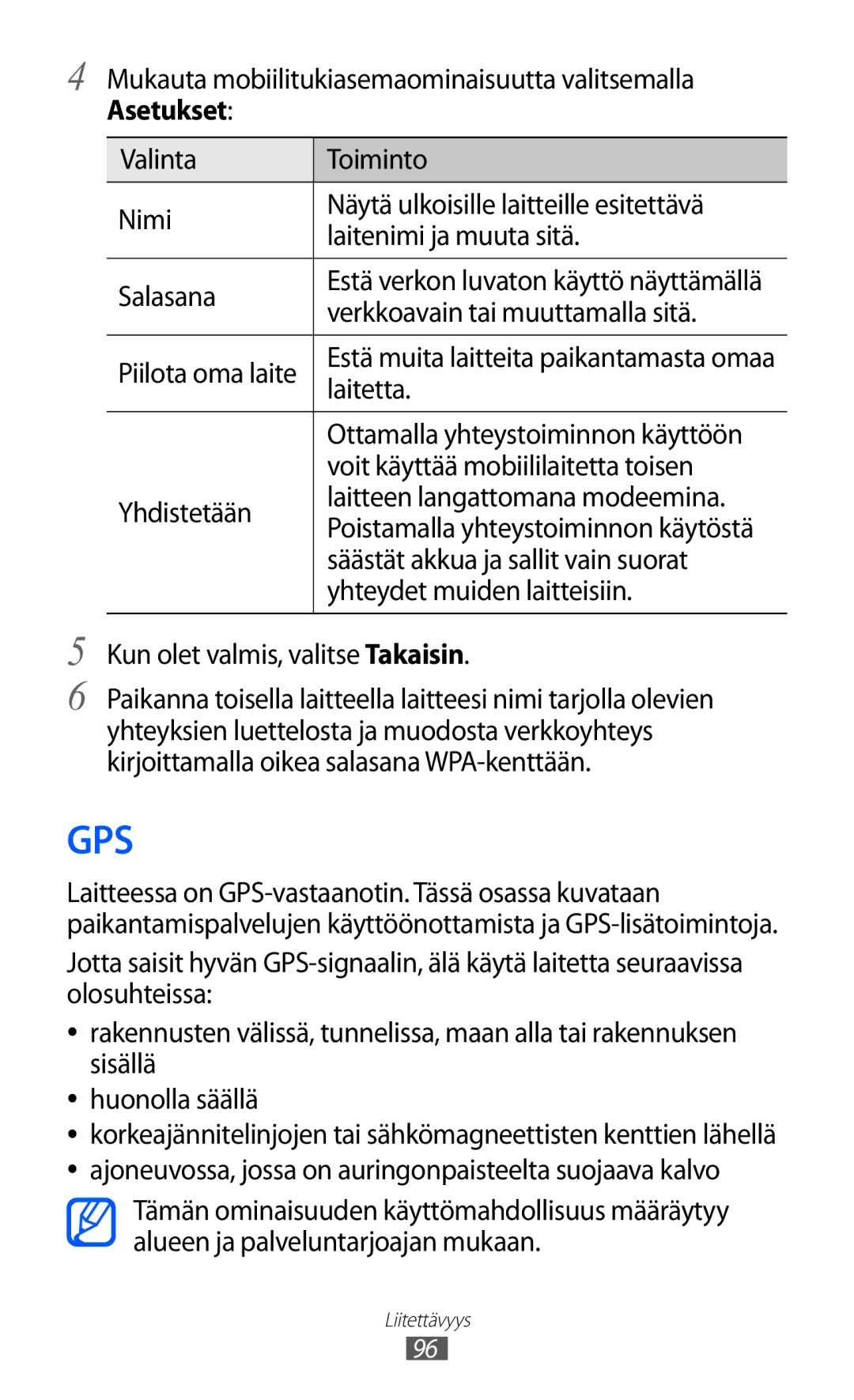 Samsung GT-S5780AXANEE, GT-S5780YKANEE manual Asetukset 