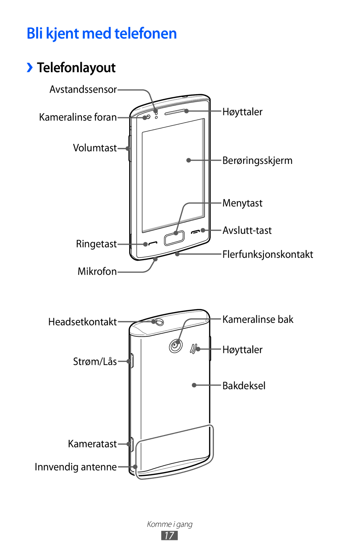 Samsung GT-S5780YKANEE, GT-S5780AXANEE manual Bli kjent med telefonen, ››Telefonlayout 