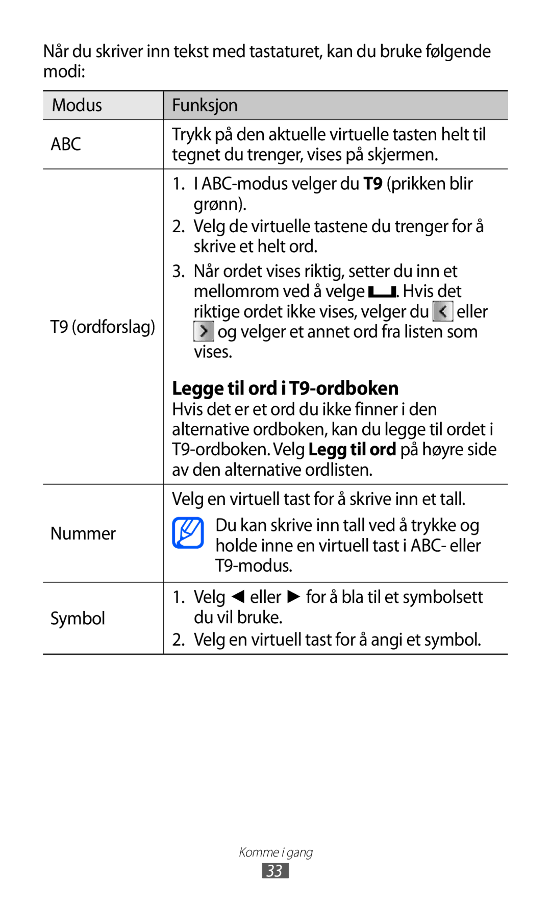 Samsung GT-S5780YKANEE, GT-S5780AXANEE manual Legge til ord i T9-ordboken 