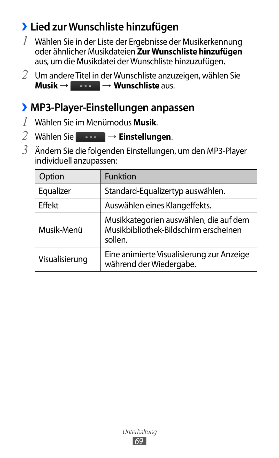 Samsung GT-S5780YKDVD2 ››Lied zur Wunschliste hinzufügen, ››MP3-Player-Einstellungen anpassen, Musik → → Wunschliste aus 