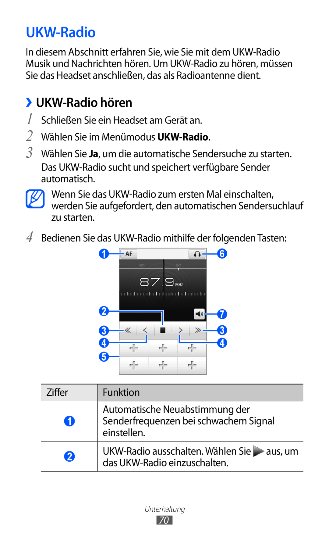 Samsung GT-S5780YKAVD2, GT-S5780YKADBT, GT-S5780YKDVD2, GT-S5780YKATUR manual ››UKW-Radio hören 