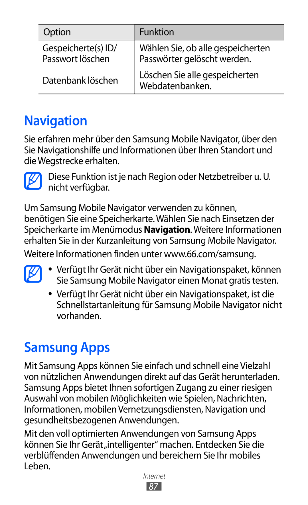 Samsung GT-S5780YKATUR, GT-S5780YKADBT, GT-S5780YKDVD2 manual Navigation, Samsung Apps, Option Funktion Gespeichertes ID 