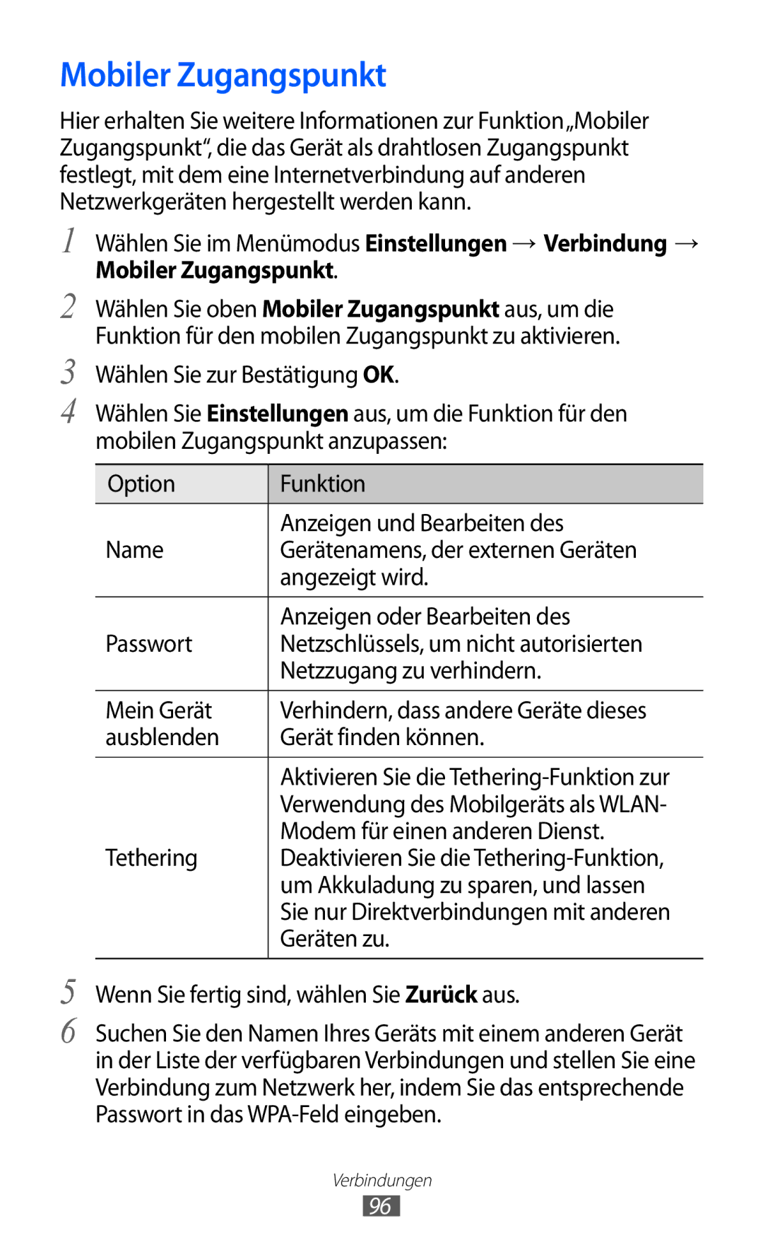 Samsung GT-S5780YKADBT, GT-S5780YKDVD2, GT-S5780YKAVD2, GT-S5780YKATUR manual Mobiler Zugangspunkt 