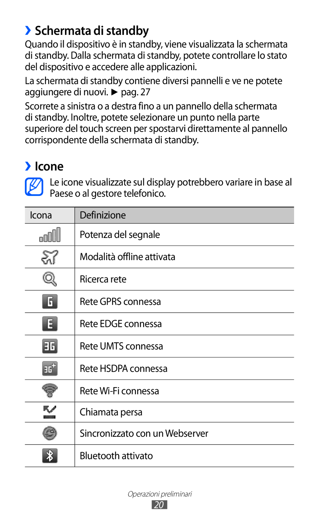 Samsung GT-S5780YKAITV manual ››Schermata di standby, ››Icone 