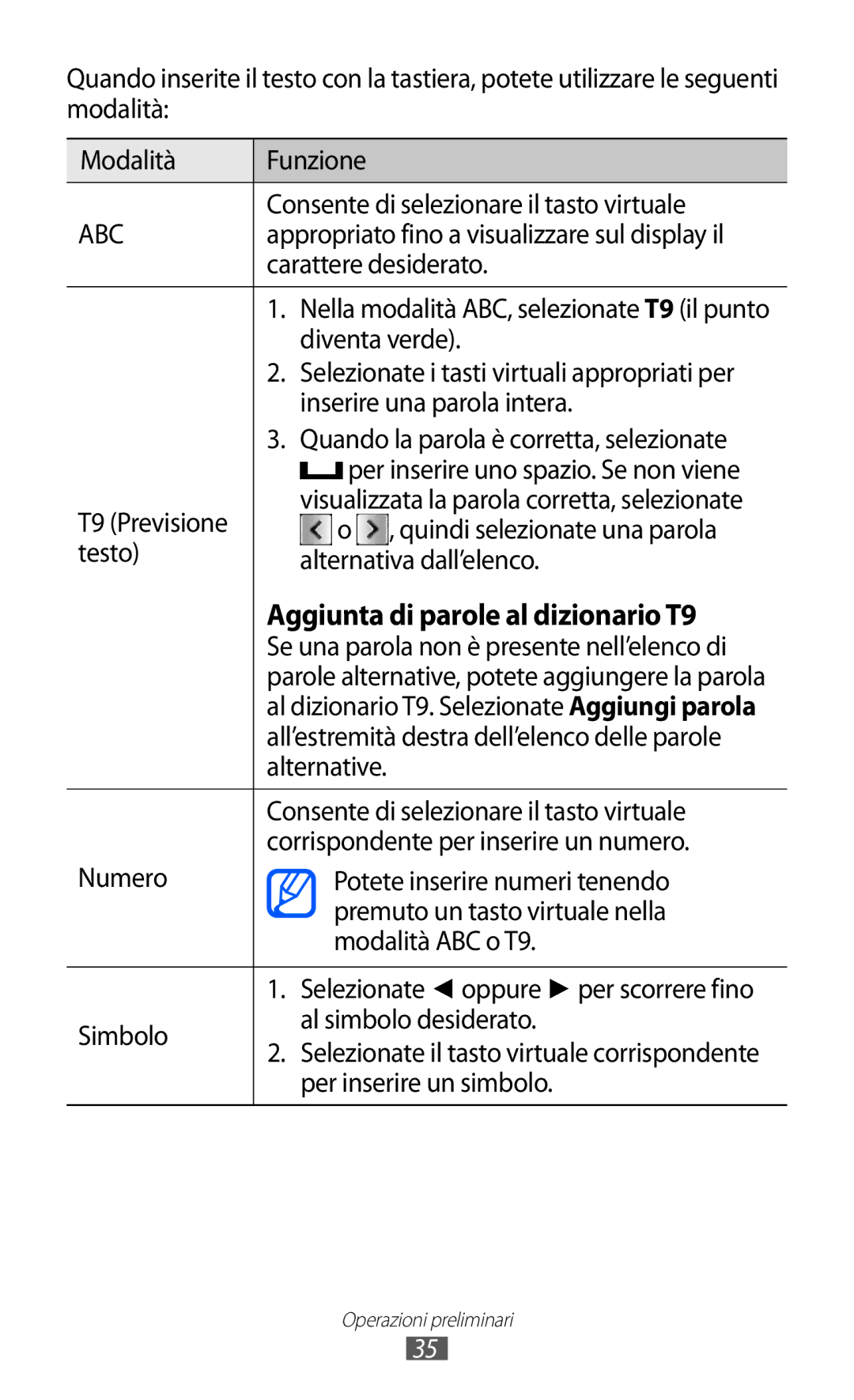 Samsung GT-S5780YKAITV manual Aggiunta di parole al dizionario T9 